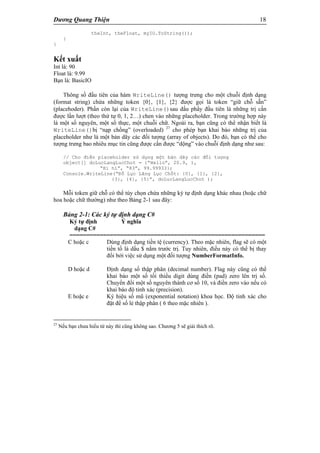 Dương Quang Thiện 18
theInt, theFloat, myIO.ToString());
}
}
Kết xuất
Int là: 90
Float là: 9.99
Bạn là: BasicIO
Thông số đầu tiên của hàm WriteLine() tượng trưng cho một chuỗi định dạng
(format string) chứa những token {0}, {1}, {2} được gọi là token “giữ chỗ sẵn”
(placehoder). Phần còn lại của WriteLine()sau dấu phẩy đầu tiên là những trị cần
được lần lượt (theo thứ tự 0, 1, 2…) chen vào những placeholder. Trong trường hợp này
là một số nguyên, một số thực, một chuỗi chữ. Ngoài ra, bạn cũng có thể nhận biết là
WriteLine()bị “nạp chồng” (overloaded) 27
cho phép bạn khai báo những trị của
placeholder như là một bản dãy các đối tượng (array of objects). Do đó, bạn có thể cho
tượng trưng bao nhiêu mục tin cũng được cần được “dộng” vào chuỗi định dạng như sau:
// Cho điền placeholder sử dụng một bản dãy các đối tượng
object[] doLucLangLucChot = {“Hello”, 20.9, 1,
“Hi hi”, “83”, 99.99933};
Console.WriteLine(“Đồ Lục Lăng Lục Chốt: {0}, {1}, {2},
{3}, {4}, {5}”, doLucLangLucChot );
Mỗi token giữ chỗ có thể tùy chọn chứa những ký tự định dạng khác nhau (hoặc chữ
hoa hoặc chữ thường) như theo Bảng 2-1 sau đây:
Bảng 2-1: Các ký tự định dạng C#
Ký tự định Ý nghĩa
dạng C#
==========================================================
C hoặc c Dùng định dạng tiền tệ (currency). Theo mặc nhiên, flag sẽ có một
tiền tố là dấu $ nằm trước trị. Tuy nhiên, điều này có thể bị thay
đổi bởi việc sử dụng một đối tượng NumberFormatInfo.
D hoặc d Định dạng số thập phân (decimal number). Flag này cũng có thể
khai báo một số tối thiểu digit dùng điền (pad) zero lên trị số.
Chuyển đổi một số nguyên thành cơ số 10, và điền zero vào nếu có
khai báo độ tinh xác (precision).
E hoặc e Ký hiệu số mũ (exponential notation) khoa học. Độ tinh xác cho
đặt để số lẻ thập phân ( 6 theo mặc nhiên ).
27
Nếu bạn chưa hiểu từ này thì cũng không sao. Chương 5 sẽ giải thích rõ.
 