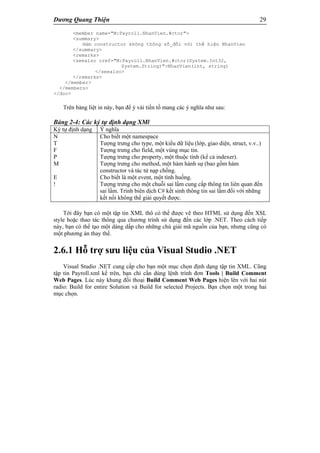 Dương Quang Thiện 29
<member name="M:Payroll.NhanVien.#ctor">
<summary>
Hàm constructor không thông số_đối với thể hiện NhanVien
</summary>
<remarks>
<seealso cref="M:Payroll.NhanVien.#ctor(System.Int32,
System.String)">NhanVien(int, string)
</seealso>
</remarks>
</member>
</members>
</doc>
Trên bảng liệt in này, bạn để ý vài tiền tố mang các ý nghĩa như sau:
Bảng 2-4: Các ký tự định dạng XMl
Ký tự định dạng Ý nghĩa
N
T
F
P
M
E
!
Cho biết một namespace
Tượng trưng cho type, một kiểu dữ liệu (lớp, giao diện, struct, v.v..)
Tượng trưng cho field, một vùng mục tin.
Tượng trưng cho property, một thuộc tính (kể cả indexer).
Tượng trưng cho method, một hàm hành sự (bao gồm hàm
constructor và tác tử nạp chồng.
Cho biết là một event, một tình huống.
Tượng trưng cho một chuỗi sai lầm cung cấp thông tin liên quan đến
sai lầm. Trình biên dịch C# kết sinh thông tin sai lầm đối với những
kết nối không thể giải quyết được.
Tới đây bạn có một tập tin XML thô có thể được vẽ theo HTML sử dụng đến XSL
style hoặc thao tác thông qua chương trình sử dụng đến các lớp .NET. Theo cách tiếp
này, bạn có thể tạo một dáng dấp cho những chú giải mã nguồn của bạn, nhưng cũng có
một phương án thay thế.
2.6.1 Hỗ trợ sưu liệu của Visual Studio .NET
Visual Studio .NET cung cấp cho bạn một mục chọn định dạng tập tin XML. Cũng
tập tin Payroll.xml kể trên, bạn chỉ cần dùng lệnh trình đơn Tools | Build Comment
Web Pages. Lúc này khung đối thoại Build Comment Web Pages hiện lên với hai nút
radio: Build for entire Solution và Build for selected Projects. Bạn chọn một trong hai
mục chọn.
 