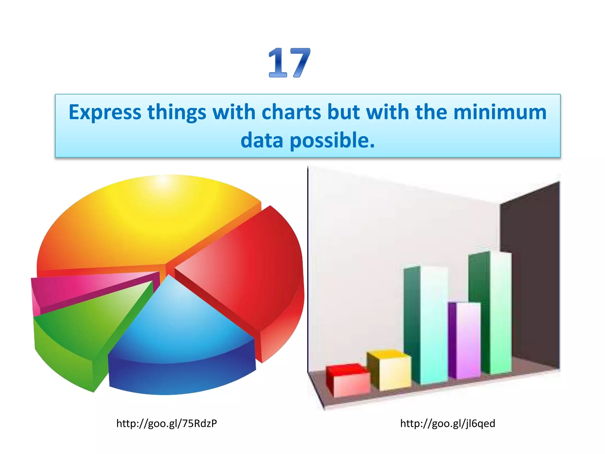 Express things with charts but with the minimum
data possible.
http://goo.gl/75RdzP http://goo.gl/jl6qed
 