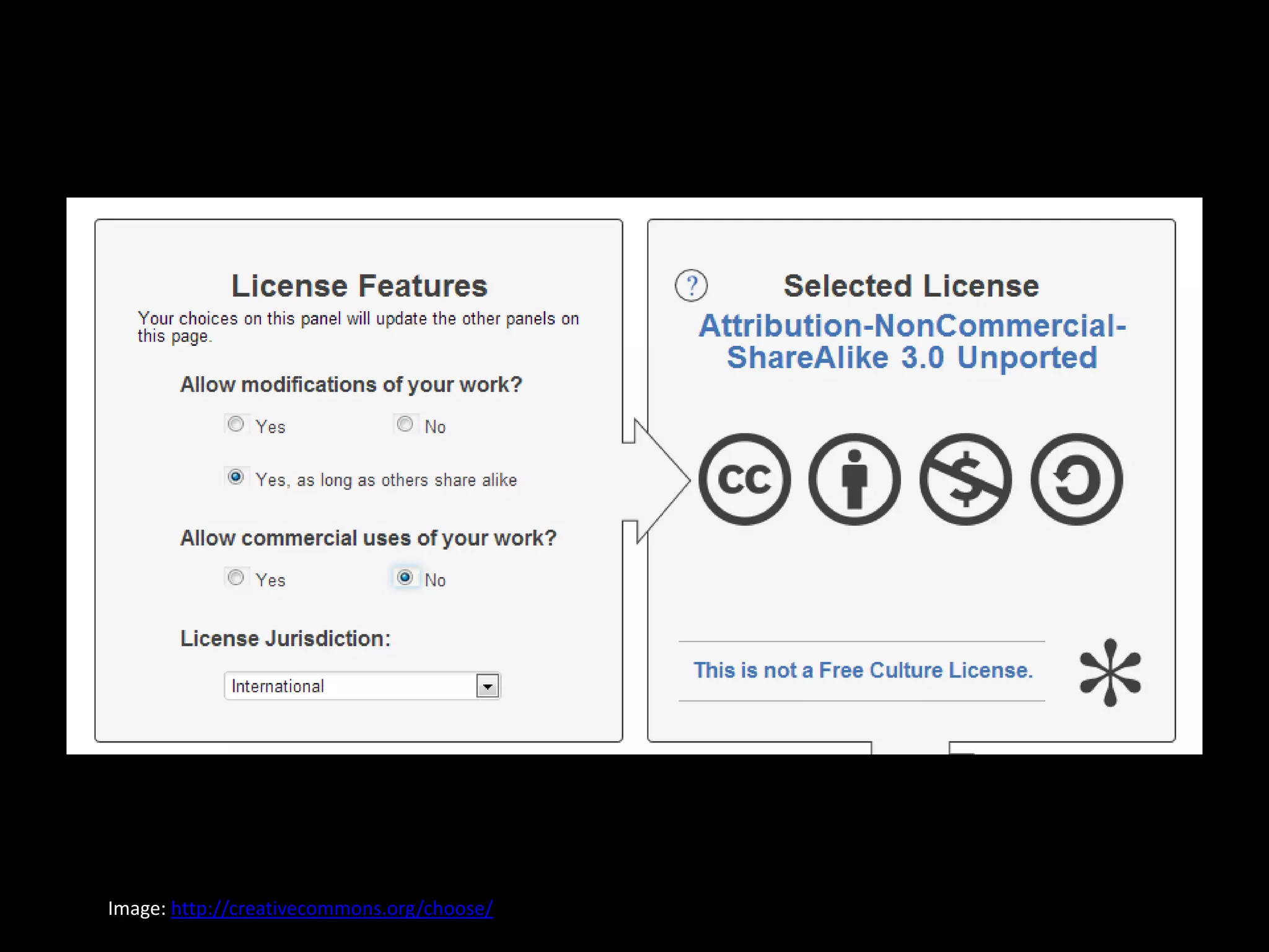 Image: http://creativecommons.org/choose/

 