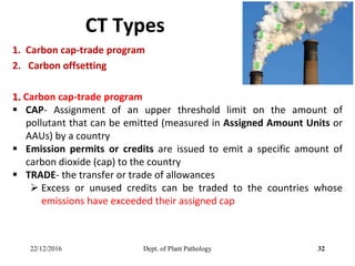 Climate change and carbon trading | PPTX