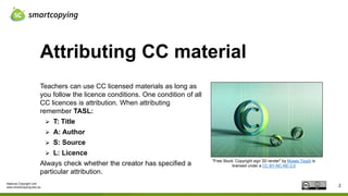National Copyright Unit
www.smartcopying.edu.au
Attributing CC material
2
Teachers can use CC licensed materials as long as
you follow the licence conditions. One condition of all
CC licences is attribution. When attributing
remember TASL:
 T: Title
 A: Author
 S: Source
 L: Licence
Always check whether the creator has specified a
particular attribution.
"Free Stock: Copyright sign 3D render" by Muses Touch is
licensed under a CC BY-NC-ND 2.0
 