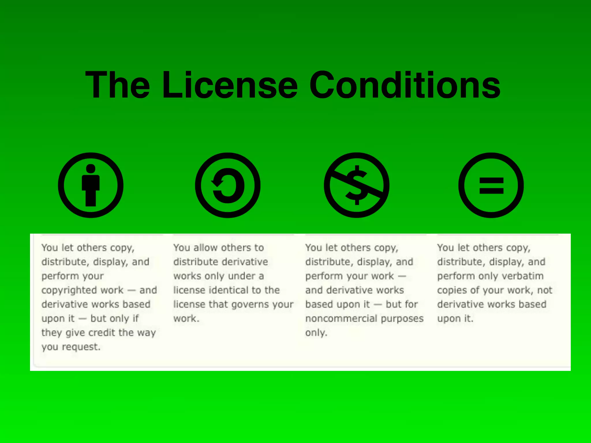 The License Conditions
 