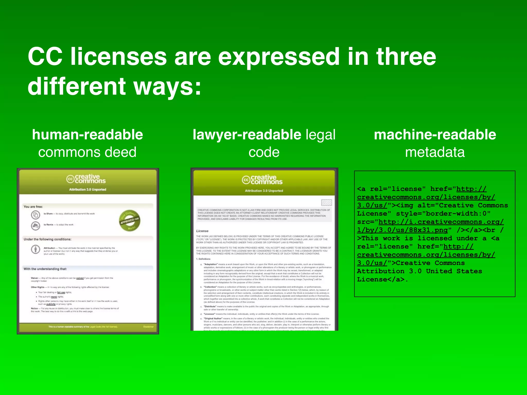 CC licenses are expressed in three
different ways:
human-readable   lawyer-readable legal      machine-readable
 commons deed            code                  metadata

                                         <a rel="license" href="http://
                                         creativecommons.org/licenses/by/
                                         3.0/us/"><img alt="Creative Commons
                                         License" style="border-width:0"
                                         src="http://i.creativecommons.org/
                                         l/by/3.0/us/88x31.png" /></a><br /
                                         >This work is licensed under a <a
                                         rel="license" href="http://
                                         creativecommons.org/licenses/by/
                                         3.0/us/">Creative Commons
                                         Attribution 3.0 United States
                                         License</a>.
 