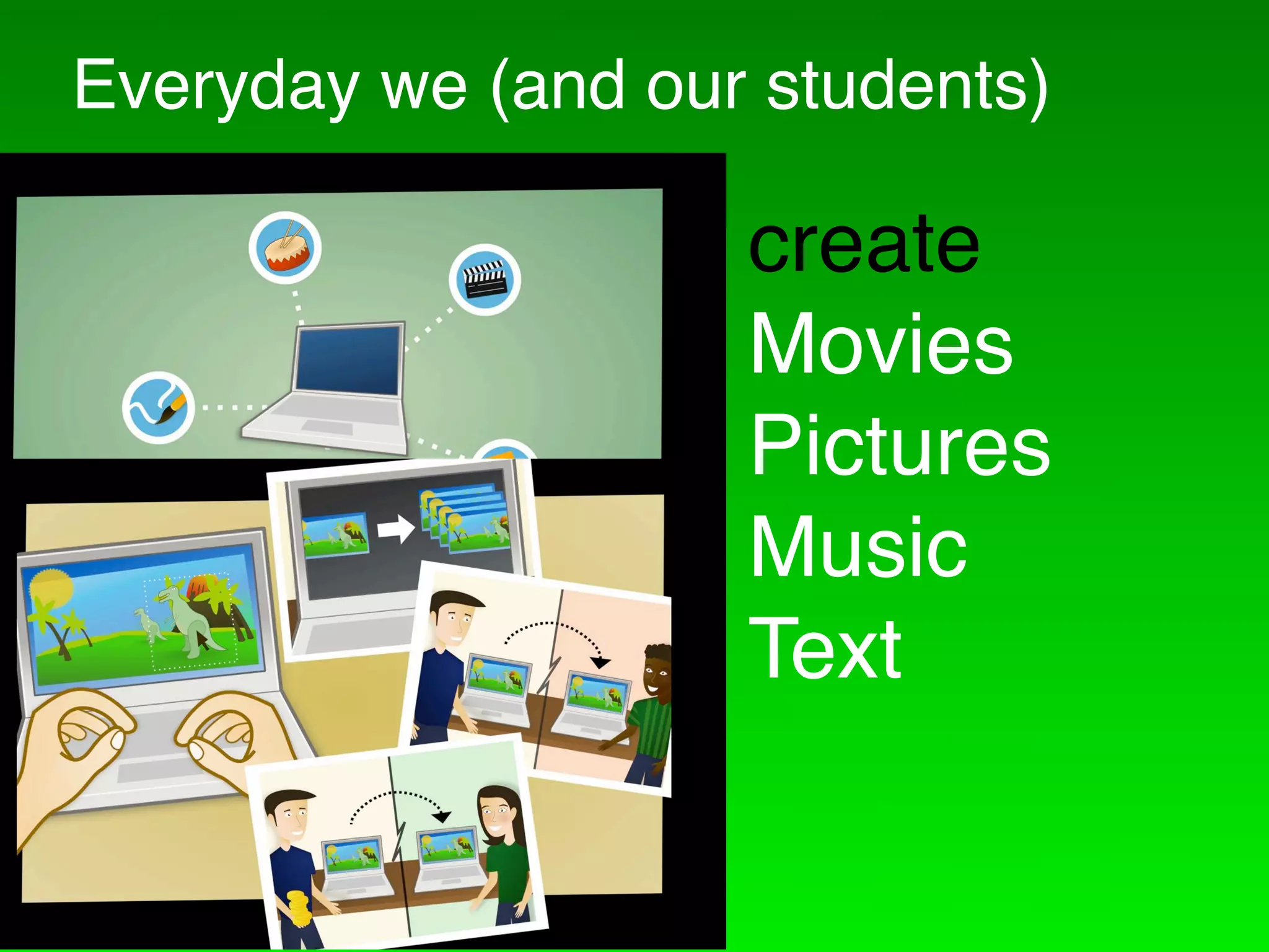 Everyday we (and our students)

                    create
                    Movies
                    Pictures
                    Music
                    Text
 