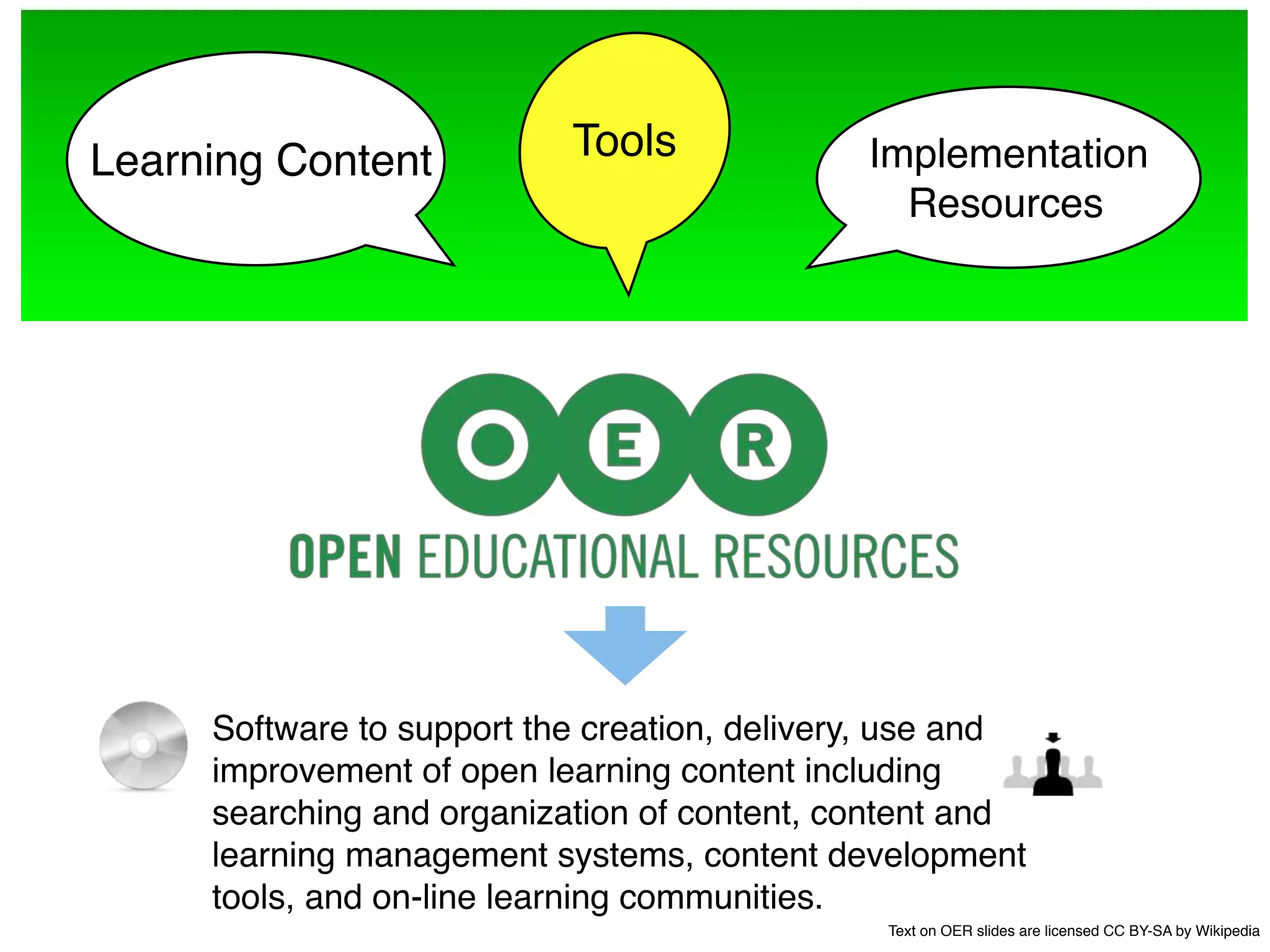 Learning Content           Tools                    Implementation
                                                      Resources




                            Michael Reschke   cba




     Software to support the creation, delivery, use and
     improvement of open learning content including
     searching and organization of content, content and
     learning management systems, content development
     tools, and on-line learning communities.
                                                    Text on OER slides are licensed CC BY-SA by Wikipedia
 
