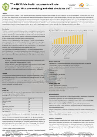 Climate change and public health | PDF