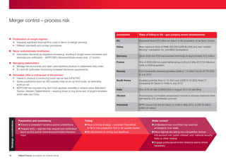 Merger control – process risk
Jurisdiction
n Never underestimate timeframes
•
Information demands by regulators increasing, resulting in longer review processes and
extended pre-notification – MOFCOM’s Glencore/Xstrata review took 12 months
n Managing stakeholders
• Manage the documents your team (and advisers) produce or statements they make
• EU and UK authorities introducing increased disclosure requirements
Strategic considerations
n Remedies: often a critical part of the process
• Failure to produce a convincing buyer can be fatal (UPS/TNT)
•
Some jurisdictions (such as UK) routinely insist on an up-front buyer, so extending
antitrust risk
•
MOFCOM has imposed long-term hold separate remedies in several cases (Marubeni/
Gavilon, Western Digital/Hitachi) – requiring buyer to ring fence part of target’s business
which sells into China
10
EU
Electrabel fined €20 million for failure to file acquisition of de facto control
China
New maximum fines of RMB 500,000 (US$ 80,000) and new “whistle
blowing” mechanism for unnotified transactions
Germany
Since 2008 the FCO has imposed total fines of approximately €10 million
France
Fine of €392,000 on supermarket group Colruyt in May 2012 for failure to
notify a 2009 acquisition
Norway
Four companies received penalties totalling 1.3 million kroner (€170,000)
in July 2012
South Korea
Doubled potential fines to 15-40m won (US$13-34,000); fined 21
companies for failure to notify in July 2012
India
Fine of Rs 50 lakh (US$80,000) in August 2013 for late filing
Ukraine
Antimonopoly Committee announced it intends to impose maximum fines
permissible (5% worldwide turnover)
Indonesia
n Proliferation of merger regimes
• Imposing significant financial/time costs in terms of merger planning
• Different standards and unclear procedures
Risks of failing to file – gun jumping recent developments
KPPU issued first fine for failure to notify in May 2012 of IDR 25 billion
(US$ 2.6 million)
Preparation and consistency
Timing
Wider context
n Ensure a consistent narrative across jurisdictions
n ave a timing strategy – consider if beneficial
H
to file in one jurisdiction first or do parallel review
n nderstand how countries may exercise
U
sovereignty over deals
n Be disciplined on timing and deadlines
n ore regimes are taking non-competition factors
M
into account (via ‘public interest’ and ‘national security’
tests or other means)
n repare early – regimes may request pre-notification
P
(such as EU) and/or more economic/data intensive
input
n ngage public/government relations teams where
E
necessary
Clifford Chance Our Insights into Antitrust Trends