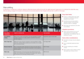 Risk-shifting
A deal that is conditional on antitrust clearance effectively leaves antitrust risk with the seller because if approval is not obtained the deal falls away.
We are seeing a range of innovative contractual and structural solutions that mitigate antitrust risk or shift it to the buyer.
Drop dead dates
n f there is a material antitrust risk, timing
I
will depend on jurisdictions where the
transaction has to be filed
n ontrolling timing can allow parties to
C
negotiate remedies, but terminate the
transaction before it is challenged
n ften linked with requirement to file within
O
a set timeframe
Litigation provisions
Risk shifting
mechanisms
Impact on antitrust risk
Deal examples
Unconditional
closing
Shifts all risk to buyer, as transaction must close regardless of whether
conditions obtained; not usually possible in jurisdictons that enforce
standstill obligations
Ryanair/Aer Lingus minority stake
Shifts risk to buyer, as buyer is required to use its best efforts to obtain
clearances, including offering divestments and remedies; risk of outright
ban by authorities remains
First Niagra/HSBC
Buyer compensates seller if deal does not close by long stop date as
a result of antitrust issues. Break fee/compensation may be capped by
national regulation
ATT/T-Mobile
Shifts financial risk to the buyer as buyer pays seller full price for the
target, even if clearances not obtained by the longstop date. Needs to
be structured so as to avoid gun-jumping concerns
EMI/Universal
Hell or high water
Reverse break fee
Take or pay
12
n sed in some jurisdictions such as US
U
where agencies must oppose deals
through courts – EU timeframes make this
impractical in Europe
Clifford Chance Our Insights into Antitrust Trends
Some other considerations
n nformation exchange during due diligence
I
process
n se of confidentiality agreements/clean
U
teams
n rovisions regulating pre-completion
P
conduct
n eed to balance buyer’s interest to protect
N
value against gun-jumping concerns