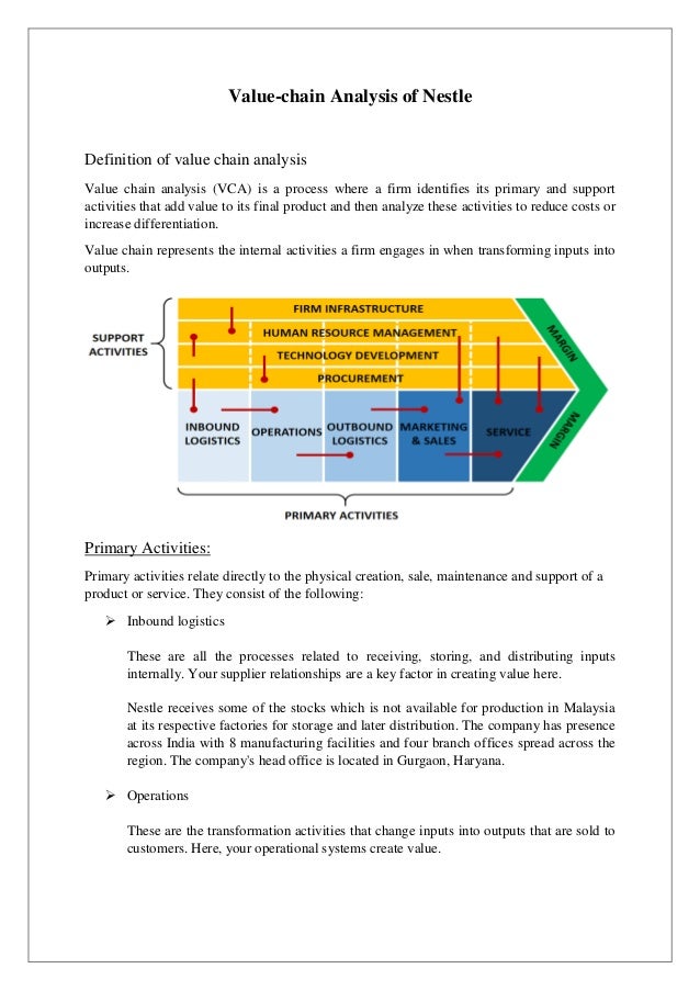 Value chain for nestle essay image