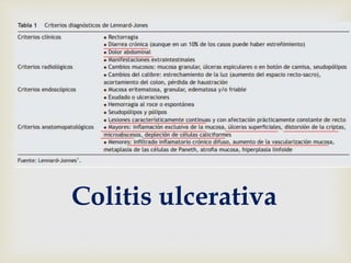 
Colitis ulcerativa
 