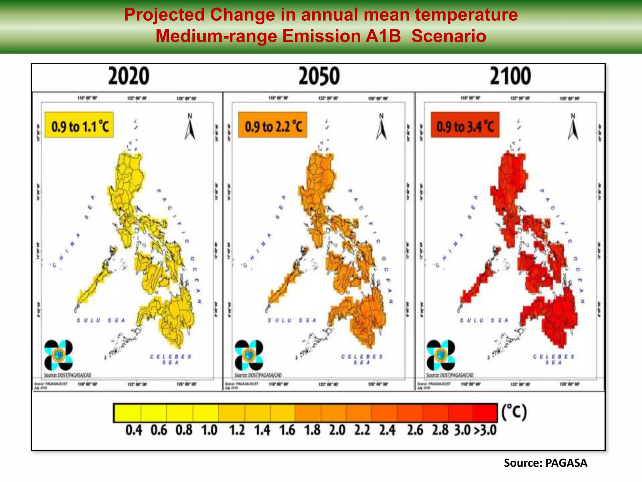 Projected Change in annual mean temperature
Medium-range Emission A1B Scenario
Source: PAGASA
 