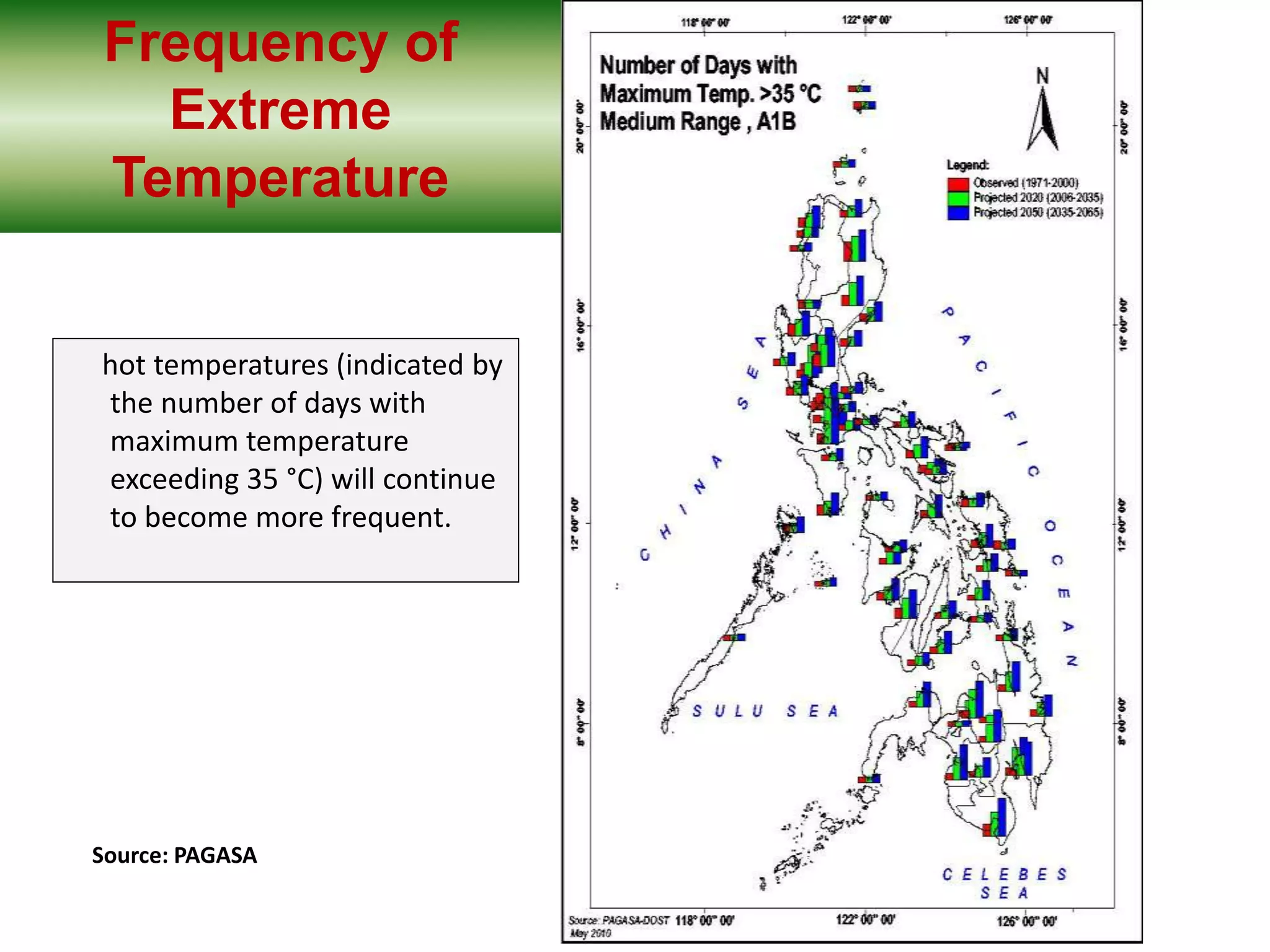 hot temperatures (indicated by
the number of days with
maximum temperature
exceeding 35 °C) will continue
to become more frequent.
Frequency of
Extreme
Temperature
Source: PAGASA
 