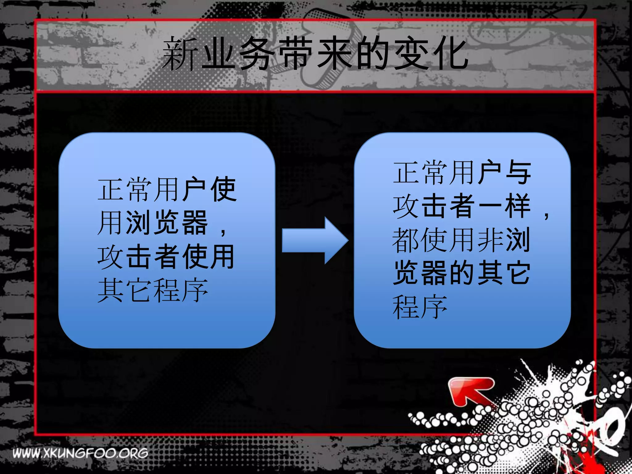 新业务带来的变化

        正常用户与
正常用户使
        攻击者一样，
用浏览器，
        都使用非浏
攻击者使用
        览器的其它
其它程序
        程序
 
