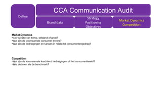 Market Dynamics
•Is er sprake van krimp, stilstand of groei?
•Wat zijn de voornaamste consumer drivers?
•Wat zijn de bedreigingen en kansen in relatie tot consumentengedrag?
Competition
•Wat zijn de voornaamste krachten / bedreigingen uit het concurrentieveld?
•Wie ziet men als de benchmark?
CCA Communication Audit
Brand data
Strategy
Positioning
Objectives
Market Dynamics
Competition
Define
 