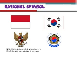 National symbol

INDO-NESIA: Indo =India & Nesos (Greek) =
islands, literally means Indian Archipelago

 
