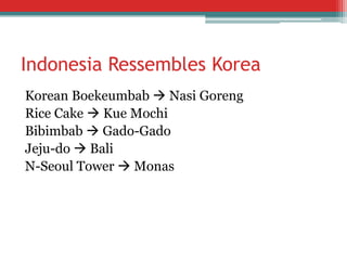 Indonesia Ressembles Korea
Korean Boekeumbab  Nasi Goreng
Rice Cake  Kue Mochi
Bibimbab  Gado-Gado
Jeju-do  Bali
N-Seoul Tower  Monas

 