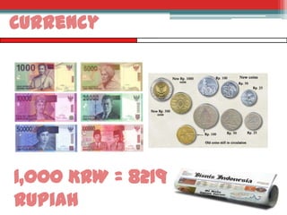 Currency

1,000 KRW = 8219
Rupiah

 
