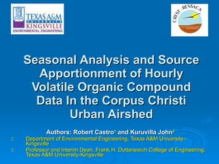 Seasonal Analysis and Source Apportionment of Hourly Volatile Organic Compound Data In the Corpus Christi Urban Airshed ,[object Object],[object Object],[object Object]