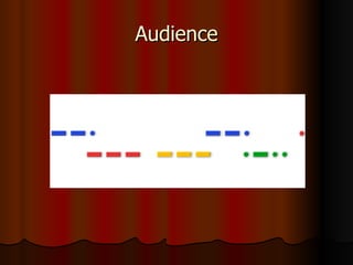 Audience 