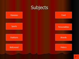 Subjects Diseases Sports History Brands Personalities Food Positions Bollywood 