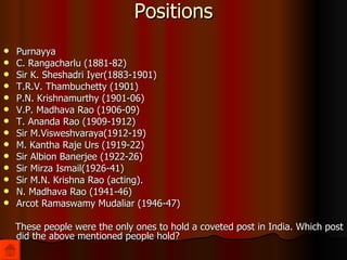 Positions Purnayya  C. Rangacharlu (1881-82)  Sir K. Sheshadri Iyer(1883-1901)  T.R.V. Thambuchetty (1901)  P.N. Krishnamurthy (1901-06)  V.P. Madhava Rao (1906-09)  T. Ananda Rao (1909-1912)  Sir M.Visweshvaraya(1912-19)  M. Kantha Raje Urs (1919-22)  Sir Albion Banerjee (1922-26)  Sir Mirza Ismail(1926-41)  Sir M.N. Krishna Rao (acting).  N. Madhava Rao (1941-46)  Arcot Ramaswamy Mudaliar (1946-47) These people were the only ones to hold a coveted post in India. Which post did the above mentioned people hold?  