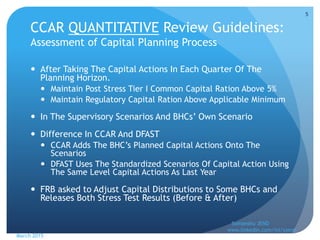 Cca R Interview Process Supervisory Review Readiness post CCAR March 2015 Results- Somanshu ...