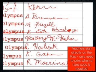 Teachers sign
  directly on the
iPad - only need
 to print when a
   hard copy is
     required
 