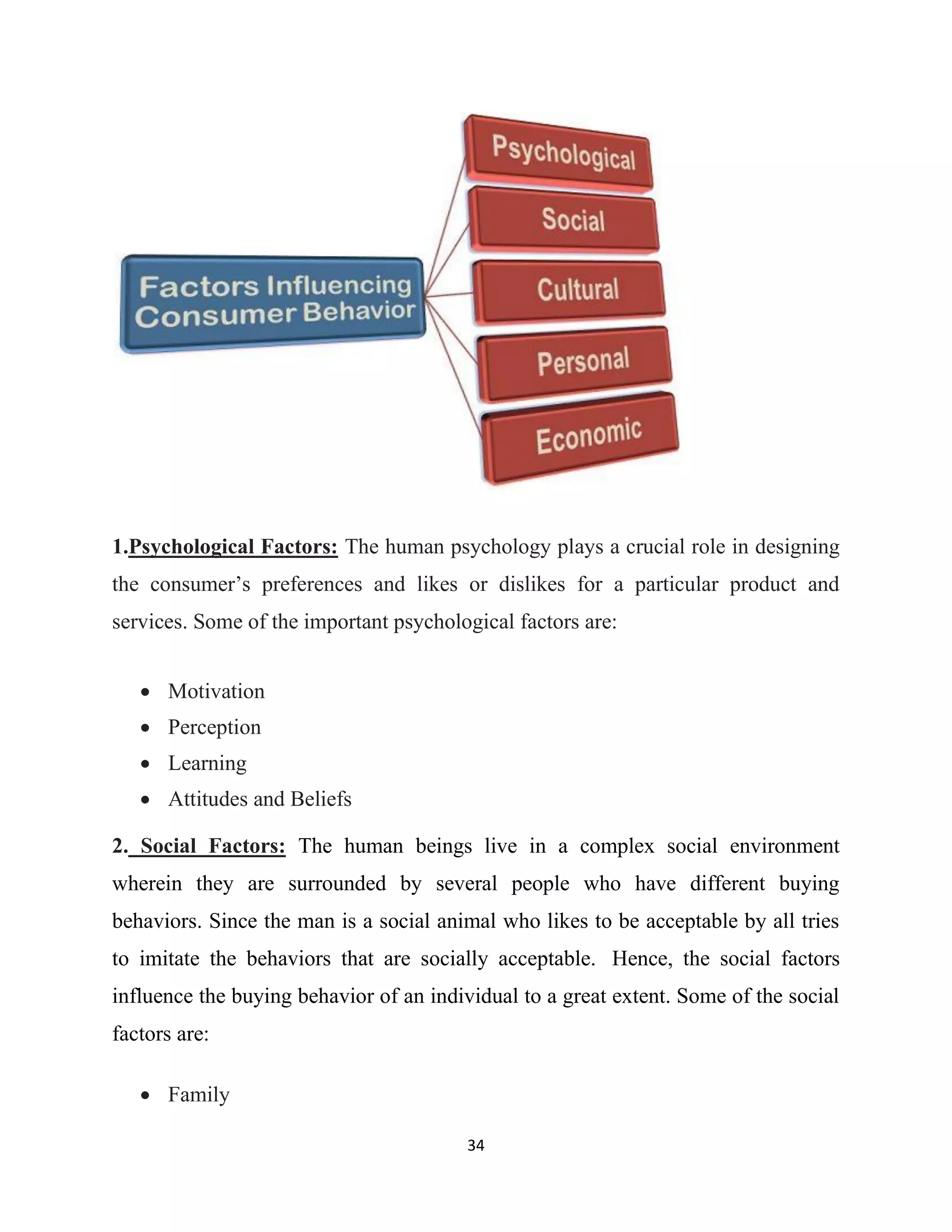 A study of impact of social media on consumer behaviour | PDF