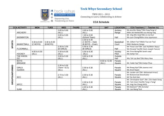 Teck Whye Secondary School
                                                                                                TWSS 2011 – 2012:
                                                                                    Connecting to Learn, Collaborating to Achieve

                                                                                                    CCA Schedule

            CCA ACTIVITY          MON            TUES            WED        THURS            FRI              SAT        LOCATION         CCA Teachers ( * - Teacher i/c)
                                                             3.00 to 5.00            3.00 to 5.00                        Archery      Ms Jennifer Malar*/Ms Fong Peng Li/
                  ARCHERY                                    (ALL)                   (ALL)                               Range        Mdm Siti Radiah/Ms Lau Heung Ying
                                                             3.00 to 5.00            1.30 to 5.00                                     Mr. Ong Min Sing*/Ms Lin Jia Hui/
                  BADMINTON                                  (ALL)                   (School Team)                       Hall         Ms Lynn Chong/Mdm Uma Jayamaran
                                                                                     2.30 to 5.30
SPORTS




                               3.30 to 6.00   3.30 to 6.00                           (C BOYS – Odd)                      Basketball   Mr. Gilbert Tan*/Mdm Pua Lee Too/
                  BASKETBALL   (C BOYS)       (B BOYS)                               (B BOYS – Even)                     Court        Mdm Baskaran Ganga
                                                             2.30 to 3.30            2.30 to 3.30                                     Mr Trevor Lee*/Mr. Jack Ho/Mdm Idayu/
                  FLOORBALL                                  (B GIRLS)               (B GIRLS)                           Hall         Ms Chrystal Tan/Mr Kevin Joseph Francis/
                               4.00 to 6.30                  3.30 to 6.30            3.30 to 6.30                        Hockey       Ms Trina Wong/Ms Sarah Low/
                  HOCKEY       (ALL)                         (ALL)                    (ALL)                              Pitch        Ms Evelyn Tan
                  TAE KWON                                   3.00 to 5.30            3.00 to 5.30                        Outside
                  DO                                         (ALL)                   (ALL)                               Hall         Mrs Teh Lay Bee*/Ms Mary Hew
                  BOYS                                                                                   8.00 to 12.00   Parade
                  BRIGADE                                                                                (ALL)           Square       Mr. Caleb Yap*/Ms Evelyn Phua
                                                             2.30 to 5.30
GROUPSUNIFORMED




                  GIRLS                                      (Term 1 & 3)            2.30 to 5.30                        Parade       Ms Zhang Sijia*/Ms Joanna Lim/
                  GUIDES                                     (ALL)                   (ALL)                               Square       Ms Amal Hayati
                                                                                                                                      Mr. Jordan Loh*/Mr. Mohamad Imran/
                                                             2.15 to 3.30            2.30 to 5.30                        Parade       Mr Muhammad Sherefudin/
                  NCC                                        (ALL)                   (ALL)                               Square       Mr Tan Kok Hian
                                                                                                                                      Mr. Christopher Goh* /Mr. Chin Kwek Siong
                                                                                     2.30 to 5.30                        Parade       Mr. Yam Voon Fee/Ms Tang Li Tang/
                  NPCC                                                               (ALL)                               Square       Mr. Ang Foo Chang (AED)
                                                                                     2.00 to 5.30                        Parade       Ms Kalaivani* /Ms Komala/
                  SJAB                                                               (ALL)                               Square       Mr. Lee Meng Teck
 