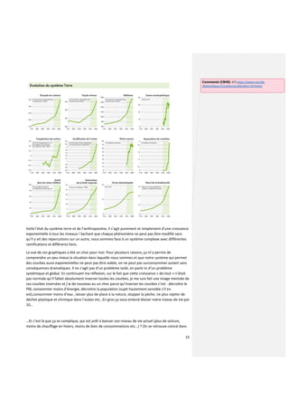 15
Voilà l’état du système terre et de l’anthropocéne, il s’agit purement et simplement d’une croissance
exponentielle à tous les niveaux ! Sachant que chaque phénomène ne peut pas être modifié sans
qu’il y ait des répercutions sur un autre, nous sommes face à un système complexe avec différentes
ramifications et différents liens.
La vue de ces graphiques a été un choc pour moi. Pour plusieurs raisons, ça m’a permis de
comprendre un peu mieux la situation dans laquelle nous sommes et que notre système qui permet
des courbes aussi exponentielles ne peut pas être viable, on ne peut pas surconsommer autant sans
conséquences dramatiques. Il ne s’agit pas d’un problème isolé, on parle ici d’un problème
systémique et global. En continuant ma réflexion, sur le fait que cette croissance « de tout » n’était
pas normale qu’il fallait absolument inverser toutes les courbes, je me suis fait une image mentale de
ces courbes inversées et j’ai de nouveau eu un choc parce qu’inverser les courbes c’est : décroitre le
PIB, consommer moins d’énergie, décroitre la population (sujet hautement sensible s’il en
est),consommer moins d’eau , laisser plus de place à la nature, stopper la pèche, ne plus rejeter de
déchet plastique et chimique dans l’océan etc…En gros ça sous-entend diviser notre niveau de vie par
10…
…Et c’est là que ça se complique, qui est prêt à baisser son niveau de vie actuel (plus de voiture,
moins de chauffage en hivers, moins de bien de consommations etc…) ? On se retrouve coincé dans
Commenté [CB48]: 47) https://www.monde-
diplomatique.fr/cartes/acceleration-terrestre
 