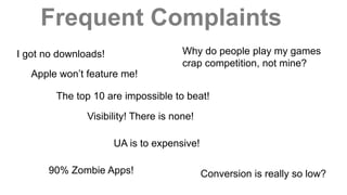 Frequent Complaints
UA is to expensive!
Visibility! There is none!
I got no downloads!
Apple won’t feature me!
Why do people play my games
crap competition, not mine?
The top 10 are impossible to beat!
Conversion is really so low?90% Zombie Apps!
 