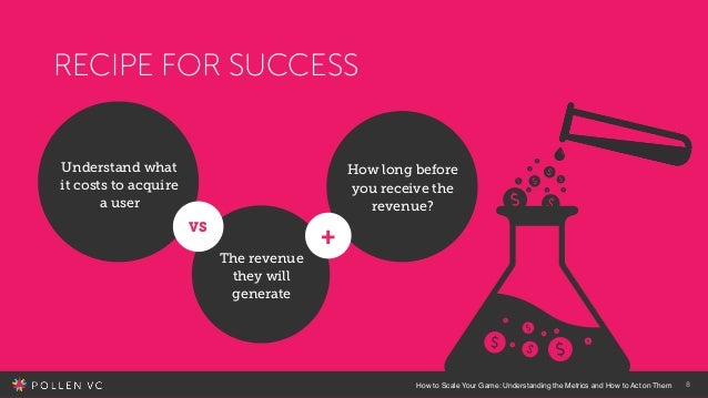 how to your to behave how to scale your understanding the metrics and how to act on t how to your to behave how to scale your understanding the metrics and how to act on t
