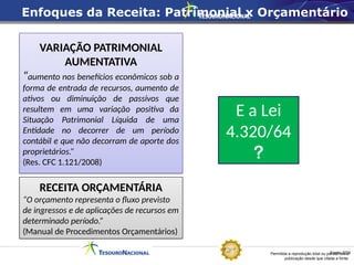Permitida a reprodução total ou parcial desta
publicação desde que citada a fonte.
Fonte: STN
RECEITA ORÇAMENTÁRIA
“O orçamento representa o fluxo previsto
de ingressos e de aplicações de recursos em
determinado período.”
(Manual de Procedimentos Orçamentários)
VARIAÇÃO PATRIMONIAL
AUMENTATIVA
“aumento nos benefícios econômicos sob a
forma de entrada de recursos, aumento de
ativos ou diminuição de passivos que
resultem em uma variação positiva da
Situação Patrimonial Líquida de uma
Entidade no decorrer de um período
contábil e que não decorram de aporte dos
proprietários.”
(Res. CFC 1.121/2008)
E a Lei
4.320/64
?
Enfoques da Receita: Patrimonial x Orçamentário
 