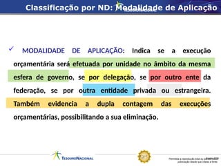 Permitida a reprodução total ou parcial desta
publicação desde que citada a fonte.
Fonte: STN
Classificação por ND: Modalidade de Aplicação
 MODALIDADE DE APLICAÇÃO: Indica se a execução
orçamentária será efetuada por unidade no âmbito da mesma
esfera de governo, se por delegação, se por outro ente da
federação, se por outra entidade privada ou estrangeira.
Também evidencia a dupla contagem das execuções
orçamentárias, possibilitando a sua eliminação.
 