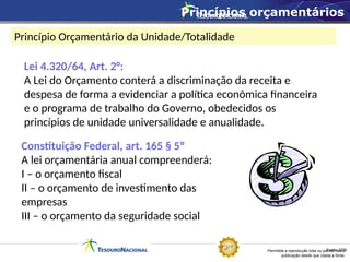 Permitida a reprodução total ou parcial desta
publicação desde que citada a fonte.
Fonte: STN
Princípio Orçamentário da Unidade/Totalidade
Constituição Federal, art. 165 § 5º
A lei orçamentária anual compreenderá:
I – o orçamento fiscal
II – o orçamento de investimento das
empresas
III – o orçamento da seguridade social
Princípios orçamentários
Lei 4.320/64, Art. 2°:
A Lei do Orçamento conterá a discriminação da receita e
despesa de forma a evidenciar a política econômica financeira
e o programa de trabalho do Governo, obedecidos os
princípios de unidade universalidade e anualidade.
 