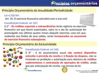 Permitida a reprodução total ou parcial desta
publicação desde que citada a fonte.
Fonte: STN
Princípio Orçamentário da Anualidade/Periodicidade
Lei 4.320/64 :
Art. 34. O exercício financeiro coincidirá com o ano civil.
Princípio Orçamentário da Exclusividade
Constituição Federal, art 165:
§ 8º - A lei orçamentária anual não conterá dispositivo
estranho à previsão da receita e à fixação da despesa, não se
incluindo na proibição a autorização para abertura de créditos
suplementares e contratação de operações de crédito, ainda
que por antecipação de receita, nos termos da lei.
Constituição Federal, art 167:
§ 2º - Os créditos especiais e extraordinários terão vigência no exercício
financeiro em que forem autorizados, salvo se o ato de autorização for
promulgado nos últimos quatro meses daquele exercício, caso em que,
reabertos nos limites de seus saldos, serão incorporados ao orçamento
do exercício financeiro subseqüente.
Princípios orçamentários
 