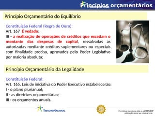 Permitida a reprodução total ou parcial desta
publicação desde que citada a fonte.
Fonte: STN
Princípio Orçamentário do Equilíbrio
Princípio Orçamentário da Legalidade
Constituição Federal:
Art. 165. Leis de iniciativa do Poder Executivo estabelecerão:
I - o plano plurianual;
II - as diretrizes orçamentárias;
III - os orçamentos anuais.
Constituição Federal (Regra de Ouro):
Art. 167 É vedado:
III - a realização de operações de créditos que excedam o
montante das despesas de capital, ressalvadas as
autorizadas mediante créditos suplementares ou especiais
com finalidade precisa, aprovados pelo Poder Legislativo
por maioria absoluta;
Princípios orçamentários
 