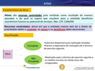Permitida a reprodução total ou parcial
desta publicação desde que citada a fonte.
ATIVO
Características do Ativo:
Ativos são recursos controlados pela entidade como resultado de eventos
passados e do qual se espera que resultem para a entidade benefícios
econômicos futuros ou potencial de serviços. (Res. CFC 1268/09)
Classificação:
Ativo
Circulante
Não
Circulante
•estiverem disponíveis para realização imediata;
•tiverem a expectativa de realização até o término
do exercício seguinte.
•Realização após o término do exercício seguinte e
os créditos inscritos em dívida ativa não
renegociados
Recursos controlados: ativos em que a entidade mesmo sem ter o direito de
propriedade detém o controle, os riscos e os benefícios deles decorrentes.
 