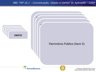 Permitida a reprodução total ou parcial
desta publicação desde que citada a fonte.
Ramo da ciência contábil que aplica, no
processo gerador de informações, os
Princípios Fundamentais de
Contabilidade e as normas contábeis
direcionados ao controle patrimonial de
entidades do setor público. (item. 3)
Fornecer informações sobre os
resultados alcançados e os aspectos de
natureza orçamentária, econômica,
financeira e física do patrimônio da
entidade do setor público e suas
mutações, em apoio ao processo de
tomada de decisão; a adequada
prestação de contas; e o necessário
suporte para a instrumentalização do
controle social (item. 4)
CONCEITO
OBJETIVO
(a) integralmente, as entidades
governamentais, os serviços sociais e os
conselhos profissionais;
(b) parcialmente, as demais entidades
do setor público, para garantir
procedimentos suficientes de prestação
de contas e instrumentalização do
controle social.
ABRANGÊNCIAENTIDADES DO
SETOR PÚBLICO
Órgãos, fundos e pessoas jurídicas de
direito público ou que, possuindo
personalidade jurídica de direito privado,
recebam, guardem, movimentem,
gerenciem ou apliquem dinheiros, bens e
valores públicos, na execução de suas
atividades. Equiparam-se, para efeito
contábil, as pessoas físicas que recebam
subvenção, benefício, ou incentivo fiscal
ou creditício, de órgão público.
OBJETO
Patrimônio Público (Item 5)
NBC TSP 16.1 - Conceituação, Objeto e Campo de Aplicação - CASP
 