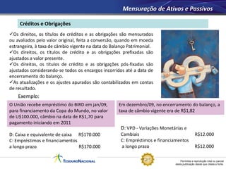 Permitida a reprodução total ou parcial
desta publicação desde que citada a fonte.
Créditos e Obrigações
Mensuração de Ativos e Passivos
Os direitos, os títulos de créditos e as obrigações são mensurados
ou avaliados pelo valor original, feita a conversão, quando em moeda
estrangeira, à taxa de câmbio vigente na data do Balanço Patrimonial.
Os direitos, os títulos de crédito e as obrigações prefixadas são
ajustados a valor presente.
Os direitos, os títulos de crédito e as obrigações pós-fixadas são
ajustados considerando-se todos os encargos incorridos até a data de
encerramento do balanço.
As atualizações e os ajustes apurados são contabilizados em contas
de resultado.
Exemplo:
D: Caixa e equivalente de caixa R$170.000
C: Empréstimos e financiamentos
a longo prazo R$170.000
O União recebe empréstimo do BIRD em jan/09,
para financiamento da Copa do Mundo, no valor
de U$100.000, câmbio na data de R$1,70 para
pagamento iniciando em 2011
Em dezembro/09, no encerramento do balanço, a
taxa de câmbio vigente era de R$1,82
D: VPD - Variações Monetárias e
Cambiais R$12.000
C: Empréstimos e financiamentos
a longo prazo R$12.000
 
