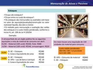 Permitida a reprodução total ou parcial
desta publicação desde que citada a fonte.
Estoques
Mensuração de Ativos e Passivos
O que são estoques?
O que entra no custo do estoque?
Os estoques são mensurados ou avaliados com base
no valor de aquisição/produção/construção ou valor
realizável líquido, dos dois o menor.
O método para mensuração e avaliação das saídas
dos estoques é o custo médio ponderado, conforme o
inciso III, art. 106 da Lei 4.320/64
Exemplo:
D: AC – Estoques R$580
C: Caixa e Equivalente de caixa R$580
O almoxarifado de um órgão público fez as seguintes
aquisições a vista de material de consumo em abril:
01/04 – Material (100 unid): R$500, frete: R$80
15/04 – Material (100 unid): R$540, armazenagem: R$20
Em maio houve uma requisição de 150
unidades do material para consumo
D: VPD – Consumo de material R$840
C: AC – Estoques R$840
01/04
D: AC – Estoques R$540
D: VPD – uso de bens e serviços R$ 20
C: Caixa e Equivalente de caixa R$560
15/04
Custo médio ponderado:
580+540 / 200 = 5,6 p/unidade
5,6 X 150 = 840
 