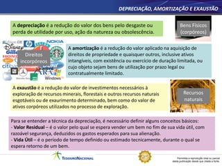 Permitida a reprodução total ou parcial
desta publicação desde que citada a fonte.
DEPRECIAÇÃO, AMORTIZAÇÃO E EXAUSTÃO
A exaustão é a redução do valor de investimentos necessários à
exploração de recursos minerais, florestais e outros recursos naturais
esgotáveis ou de exaurimento determinado, bem como do valor de
ativos corpóreos utilizados no processo de exploração.
Para se entender a técnica da depreciação, é necessário definir alguns conceitos básicos:
- Valor Residual – é o valor pelo qual se espera vender um bem no fim de sua vida útil, com
razoável segurança, deduzidos os gastos esperados para sua alienação.
- Vida Útil – é o período de tempo definido ou estimado tecnicamente, durante o qual se
espera retorno de um bem.
A depreciação é a redução do valor dos bens pelo desgaste ou
perda de utilidade por uso, ação da natureza ou obsolescência.
A amortização é a redução do valor aplicado na aquisição de
direitos de propriedade e quaisquer outros, inclusive ativos
intangíveis, com existência ou exercício de duração limitada, ou
cujo objeto sejam bens de utilização por prazo legal ou
contratualmente limitado.
Bens Físicos
(corpóreos)
Direitos
incorpóreos
Recursos
naturais
 