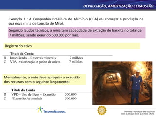 Permitida a reprodução total ou parcial
desta publicação desde que citada a fonte.
Registro do ativo
Título da Conta
D Imobilizado – Reservas minerais 7 milhões
C VPA - valorização e ganho de ativos 7 milhões
Mensalmente, o ente deve apropriar a exaustão
dos recursos com o seguinte lançamento:
Título da Conta
D VPD – Uso de Bens – Exaustão 500.000
C *Exaustão Acumulada 500.000
Exemplo 2 : A Companhia Brasileira de Alumínio (CBA) vai começar a produção na
sua nova mina de bauxita de Miraí.
Segundo laudos técnicos, a mina tem capacidade de extração de bauxita no total de
7 milhões, sendo exaurido 500.000 por mês.
DEPRECIAÇÃO, AMORTIZAÇÃO E EXAUSTÃO
 