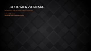 KEY TERMS & DEFINITIONS
Lets introduce some key terms used in Cybersecurity…
Jamboard (5 mins)
Match the terms to their definitions
 
