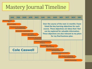 Mastery Journal Timeline
JAN FEB MAR APR MAY JUN JUL AUG SEP OCT NOV DEC
Personal Development
and Leadership
Executive Leadership
Ent. Media Publishing
and Distribution
Negotiation and
Deal-Making
Advanced Entertainment
Law
Digital Marketing
Product and Artist
Management
Entertainment Business
Finance
Business Storytelling
and Brand Dev.
Project and Team
Management
Final Project
Business Plan
Dev.
Cole Caswell
Over the course of the next 11 months I have
listed the key learning objectives for each
course. These objectives are ideas that I feel
can be explored for valuable information.
These objectives are also relevant to my plans
for my final business plan.
 