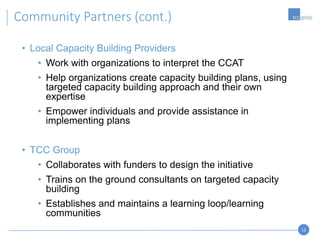 12
Community Partners (cont.)
• Local Capacity Building Providers
• Work with organizations to interpret the CCAT
• Help organizations create capacity building plans, using
targeted capacity building approach and their own
expertise
• Empower individuals and provide assistance in
implementing plans
• TCC Group
• Collaborates with funders to design the initiative
• Trains on the ground consultants on targeted capacity
building
• Establishes and maintains a learning loop/learning
communities
 