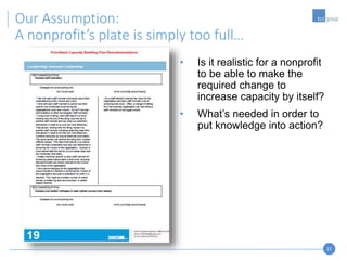 22
Our Assumption:
A nonprofit’s plate is simply too full…
• Is it realistic for a nonprofit
to be able to make the
required change to
increase capacity by itself?
• What’s needed in order to
put knowledge into action?
 