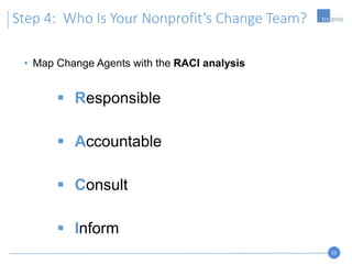 23
Step 4: Who Is Your Nonprofit’s Change Team?
• Map Change Agents with the RACI analysis
 Responsible
 Accountable
 Consult
 Inform
 