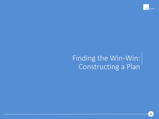 2828
Finding the Win-Win:
Constructing a Plan
 